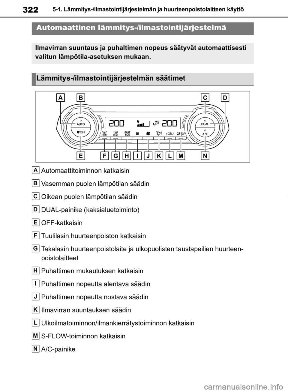TOYOTA RAV4 2019 Omistajan Käsikirja (in Finnish) 3225-1. Lämmitys-/ilmastointijärjestelmän ja huurteenpoistolaitteen käyttö
5-1.Lämmitys-/ilmastointijärjestelmän ja huurteenpoistolaitteen käyttö
Automaattitoiminnon katkaisin
Vasemman puole TOYOTA RAV4 2019 Omistajan Käsikirja (in Finnish) 3225-1. Lämmitys-/ilmastointijärjestelmän ja huurteenpoistolaitteen käyttö
5-1.Lämmitys-/ilmastointijärjestelmän ja huurteenpoistolaitteen käyttö
Automaattitoiminnon katkaisin
Vasemman puole