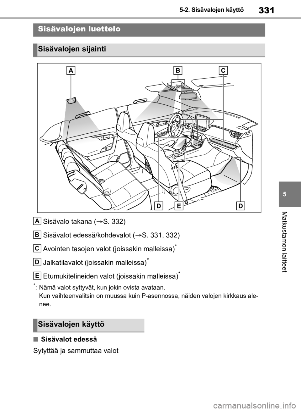 TOYOTA RAV4 2019 Omistajan Käsikirja (in Finnish) 331
5
5-2. Sisävalojen käyttö
Matkustamon laitteet
5-2.Sisävalojen käyttö
Sisävalo takana (
S. 332)
Sisävalot edessä/kohdevalot ( S. 331, 332)
Avointen tasojen valo t (joissakin malleis TOYOTA RAV4 2019 Omistajan Käsikirja (in Finnish) 331
5
5-2. Sisävalojen käyttö
Matkustamon laitteet
5-2.Sisävalojen käyttö
Sisävalo takana (
S. 332)
Sisävalot edessä/kohdevalot ( S. 331, 332)
Avointen tasojen valo t (joissakin malleis