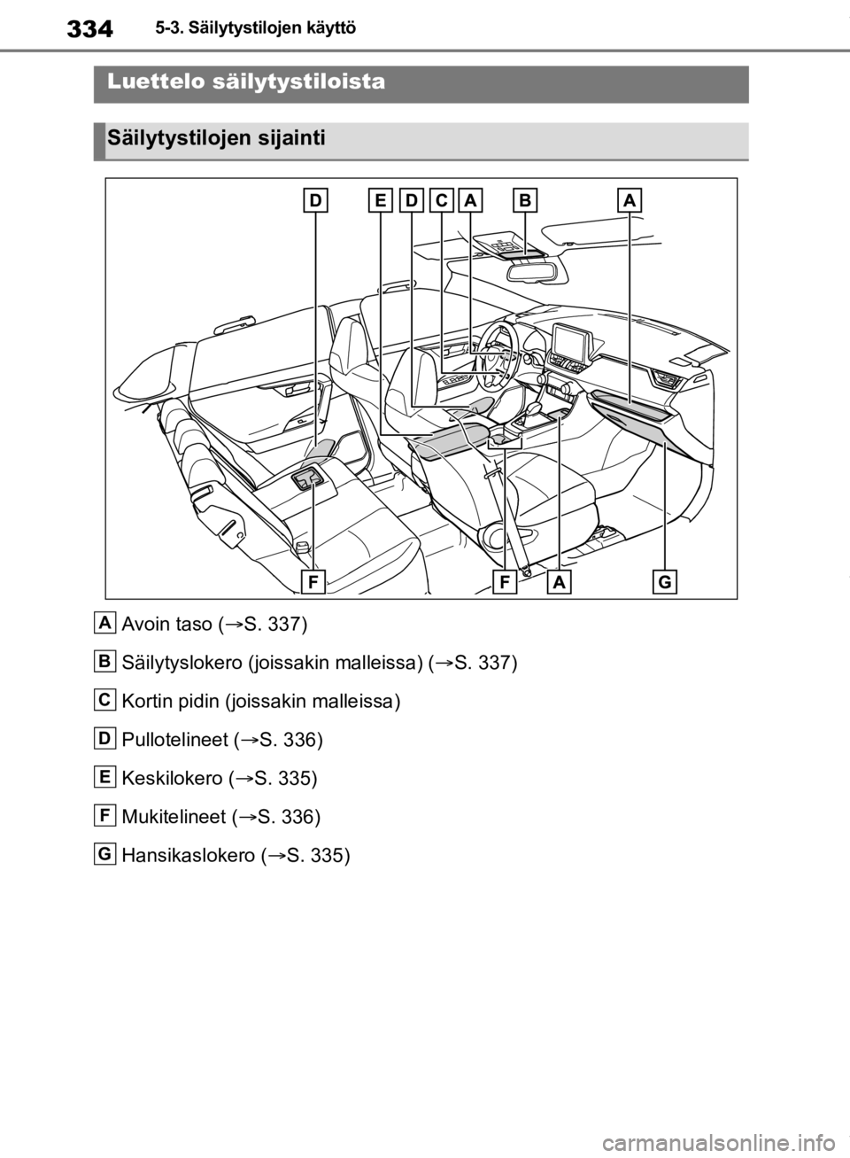TOYOTA RAV4 2019 Omistajan Käsikirja (in Finnish) 3345-3. Säilytystilojen käyttö
5-3.Säilytystilojen käyttö
Avoin taso (S. 337)
Säilytyslokero (joissakin malleissa) ( S. 337)
Kortin pidin (joissakin malleissa)
Pullotelineet ( S. 336)
TOYOTA RAV4 2019 Omistajan Käsikirja (in Finnish) 3345-3. Säilytystilojen käyttö
5-3.Säilytystilojen käyttö
Avoin taso (S. 337)
Säilytyslokero (joissakin malleissa) ( S. 337)
Kortin pidin (joissakin malleissa)
Pullotelineet ( S. 336)