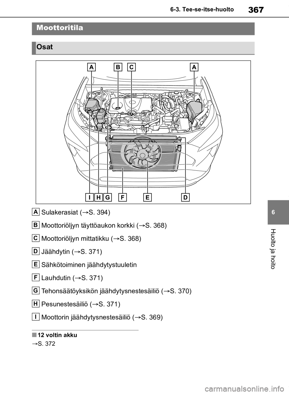 TOYOTA RAV4 2019 Omistajan Käsikirja (in Finnish) 367
6
6-3. Tee-se-itse-huolto
Huolto ja hoito
Sulakerasiat (
S. 394)
Moottoriöljyn täyt töaukon korkki (S. 368)
Moottoriöljyn mittatikku ( S. 368)
Jäähdytin ( S. 371)
Sähkötoiminen TOYOTA RAV4 2019 Omistajan Käsikirja (in Finnish) 367
6
6-3. Tee-se-itse-huolto
Huolto ja hoito
Sulakerasiat (
S. 394)
Moottoriöljyn täyt töaukon korkki (S. 368)
Moottoriöljyn mittatikku ( S. 368)
Jäähdytin ( S. 371)
Sähkötoiminen