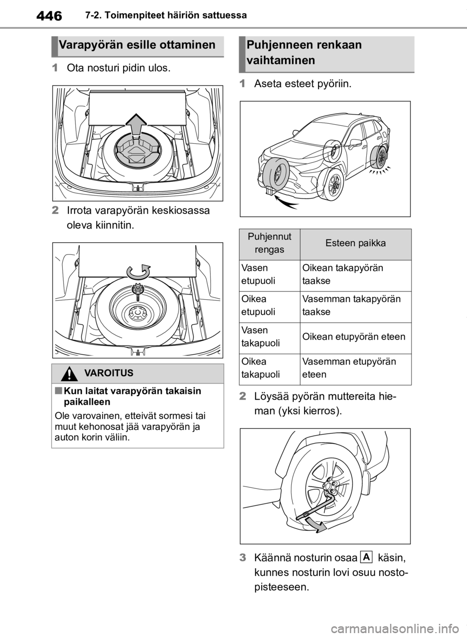 TOYOTA RAV4 2019 Omistajan Käsikirja (in Finnish) 4467-2. Toimenpiteet häiriön sattuessa
1Ota nosturi pidin ulos.
2 Irrota varapyörän keskiosassa
oleva kiinnitin. 1
Aseta esteet pyöriin.
2 Löysää pyörän muttereita hie-
man (yksi kierros).
TOYOTA RAV4 2019 Omistajan Käsikirja (in Finnish) 4467-2. Toimenpiteet häiriön sattuessa
1Ota nosturi pidin ulos.
2 Irrota varapyörän keskiosassa
oleva kiinnitin. 1
Aseta esteet pyöriin.
2 Löysää pyörän muttereita hie-
man (yksi kierros).