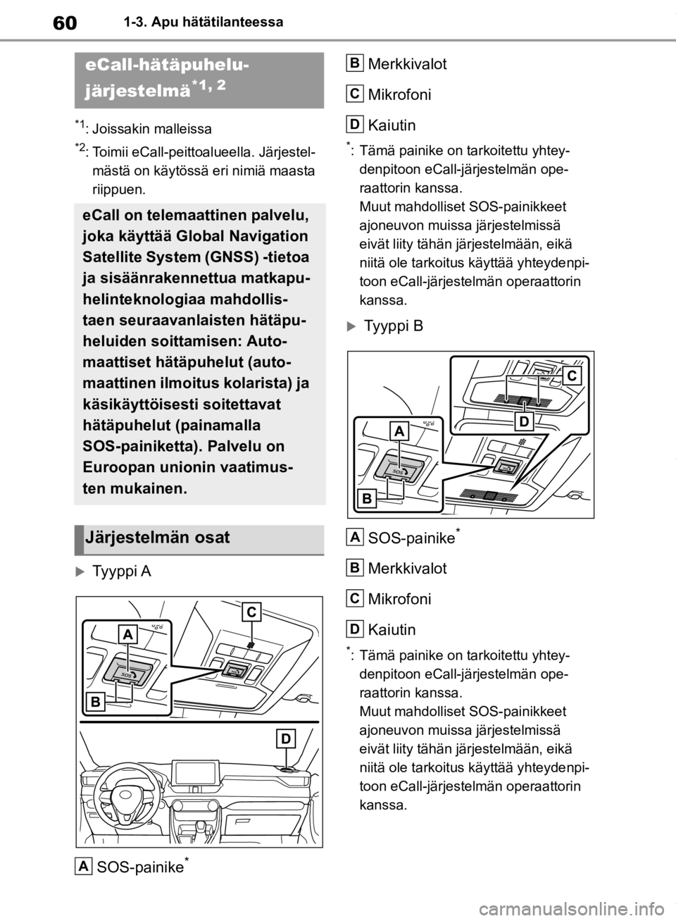 TOYOTA RAV4 2019 Omistajan Käsikirja (in Finnish) 601-3. Apu hätätilanteessa
1-3.Apu hätätilanteessa
*1: Joissakin malleissa
*2: Toimii eCall-peittoalueella. Järjestel-mästä on käytössä eri nimiä maasta
riippuen.
Ty y pp i A
SOS-paini TOYOTA RAV4 2019 Omistajan Käsikirja (in Finnish) 601-3. Apu hätätilanteessa
1-3.Apu hätätilanteessa
*1: Joissakin malleissa
*2: Toimii eCall-peittoalueella. Järjestel-mästä on käytössä eri nimiä maasta
riippuen.
Ty y pp i A
SOS-paini