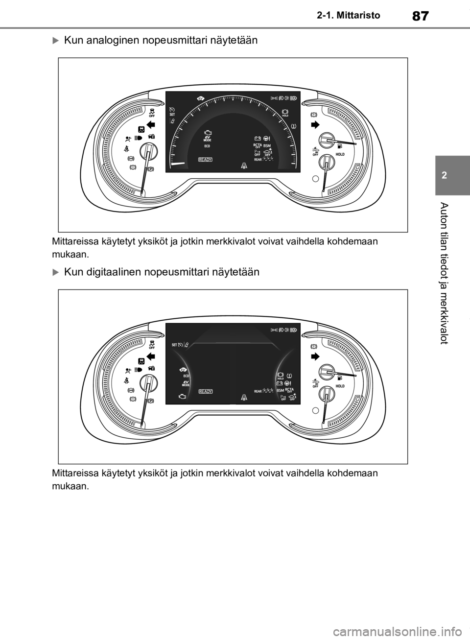 TOYOTA RAV4 2019 Omistajan Käsikirja (in Finnish) 87
2
2-1. Mittaristo
Auton tilan tiedot ja merkkivalot
Kun analoginen nopeusmittari näytetään
Mittareissa käytetyt yksikö
t ja jotkin merkkivalot voivat vaihdella kohdemaan
mukaan.
Kun dig TOYOTA RAV4 2019 Omistajan Käsikirja (in Finnish) 87
2
2-1. Mittaristo
Auton tilan tiedot ja merkkivalot
Kun analoginen nopeusmittari näytetään
Mittareissa käytetyt yksikö
t ja jotkin merkkivalot voivat vaihdella kohdemaan
mukaan.
Kun dig