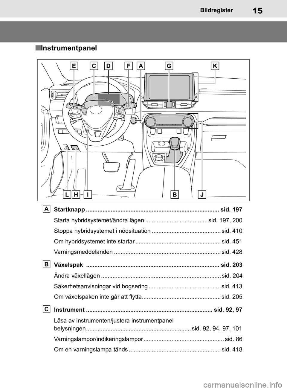 TOYOTA RAV4 2019 Bruksanvisningar (in Swedish) 15Bildregister
nInstrumentpanel
Startknapp ................................................................................. sid. 197
Starta hybridsystemet/ändra lägen .............................. TOYOTA RAV4 2019 Bruksanvisningar (in Swedish) 15Bildregister
nInstrumentpanel
Startknapp ................................................................................. sid. 197
Starta hybridsystemet/ändra lägen ..............................