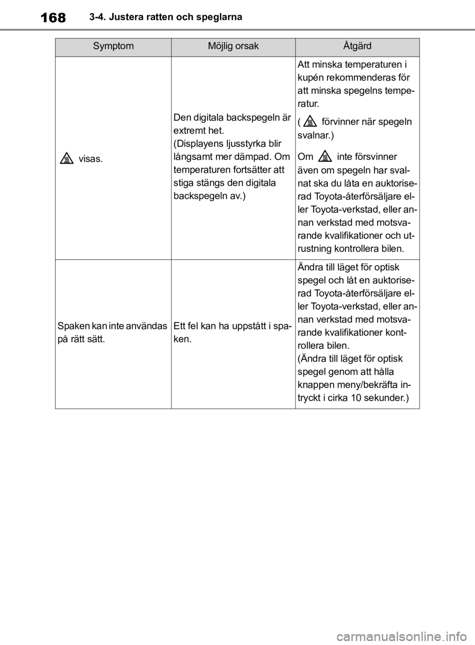 TOYOTA RAV4 2019  Bruksanvisningar (in Swedish) 1683-4. Justera ratten och speglarna
 visas.
Den digitala backspegeln är 
extremt het.
(Displayens ljusstyrka blir 
långsamt mer dämpad. Om 
temperaturen fortsätter att 
stiga stängs den digitala