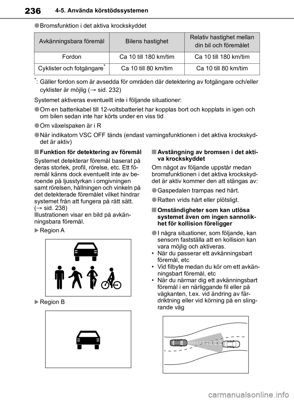 TOYOTA RAV4 2019 Bruksanvisningar (in Swedish) 2364-5. Använda körstödssystemen
lBromsfunktion i det aktiva krockskyddet
*: Gäller fordon som är avsedda för område n där detektering av fotgängare och/eller
cyklister är möjlig ( sid. TOYOTA RAV4 2019 Bruksanvisningar (in Swedish) 2364-5. Använda körstödssystemen
lBromsfunktion i det aktiva krockskyddet
*: Gäller fordon som är avsedda för område n där detektering av fotgängare och/eller
cyklister är möjlig ( sid.