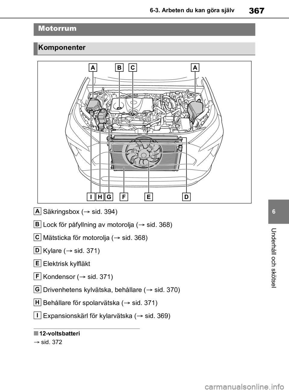 TOYOTA RAV4 2019 Bruksanvisningar (in Swedish) 367
6
6-3. Arbeten du kan göra själv
Underhåll och skötsel
Säkringsbox (
sid. 394)
Lock för påfyllning av motorolja ( sid. 368)
Mätsticka för motorolja ( sid. 368)
Kylare ( sid. 3 TOYOTA RAV4 2019 Bruksanvisningar (in Swedish) 367
6
6-3. Arbeten du kan göra själv
Underhåll och skötsel
Säkringsbox (
sid. 394)
Lock för påfyllning av motorolja ( sid. 368)
Mätsticka för motorolja ( sid. 368)
Kylare ( sid. 3