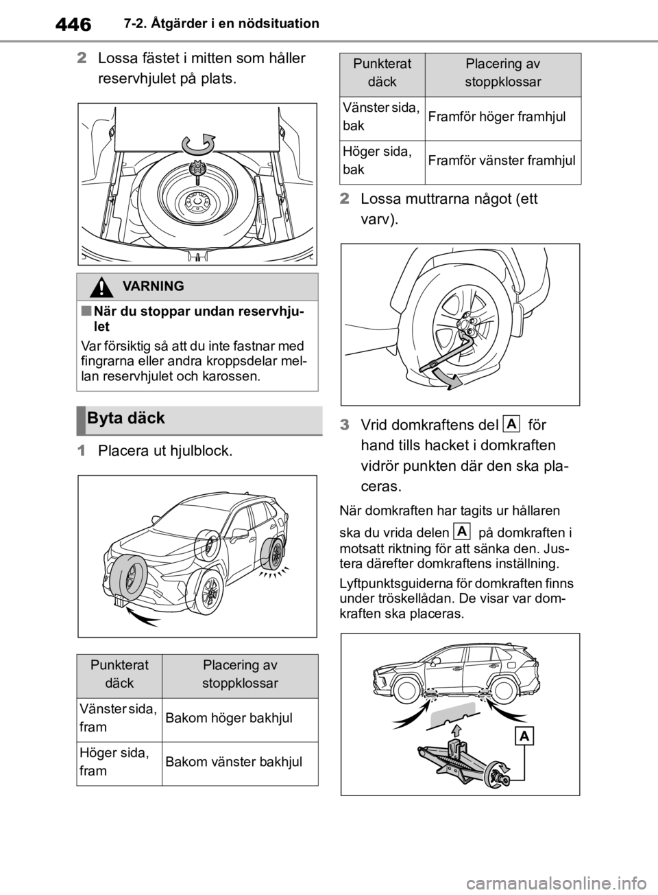 TOYOTA RAV4 2019 Bruksanvisningar (in Swedish) 4467-2. Åtgärder i en nödsituation
2Lossa fästet i mitten som håller
reservhjulet på plats.
1 Placera ut hjulblock. 2
Lossa muttrarna något (ett
varv).
3 Vrid domkraftens del för
hand til TOYOTA RAV4 2019 Bruksanvisningar (in Swedish) 4467-2. Åtgärder i en nödsituation
2Lossa fästet i mitten som håller
reservhjulet på plats.
1 Placera ut hjulblock. 2
Lossa muttrarna något (ett
varv).
3 Vrid domkraftens del för
hand til