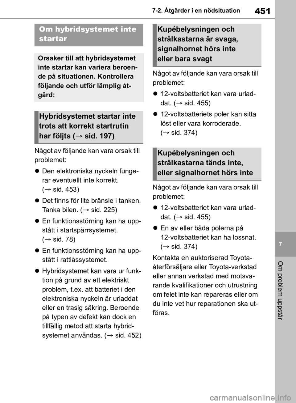 TOYOTA RAV4 2019 Bruksanvisningar (in Swedish) 451
7
7-2. Åtgärder i en nödsituation
Om problem uppstår
Något av följande kan vara orsak till
problemet:
Den elektroniska nyckeln funge-
rar eventuellt inte korrekt.
( sid. 453)
De TOYOTA RAV4 2019 Bruksanvisningar (in Swedish) 451
7
7-2. Åtgärder i en nödsituation
Om problem uppstår
Något av följande kan vara orsak till
problemet:
Den elektroniska nyckeln funge-
rar eventuellt inte korrekt.
( sid. 453)
De