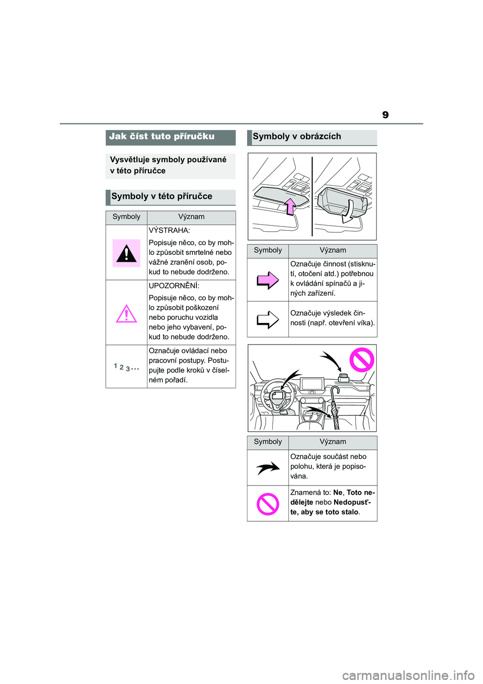 TOYOTA RAV4 2019  Návod na použití (in Czech) 9
Jak číst tuto příručku
Vysvětluje symboly používané  
v této příručce
Symboly v této příručce
SymbolyVýznam
VÝSTRAHA: 
Popisuje něco, co by moh- 
lo způsobit smrtelné nebo 
vá
