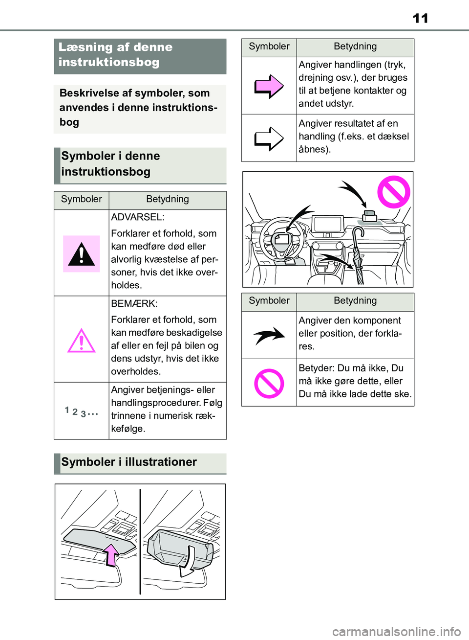 TOYOTA RAV4 2018 Brugsanvisning (in Danish) 11
Læsning af denne
instruktionsbog
Beskrivelse af symboler, som
anvendes i denne instruktions-
bog
Symboler i denne
instruktionsbog
SymbolerBetydning
ADVARSEL:
Forklarer et forhold, som
kan medf TOYOTA RAV4 2018 Brugsanvisning (in Danish) 11
Læsning af denne
instruktionsbog
Beskrivelse af symboler, som
anvendes i denne instruktions-
bog
Symboler i denne
instruktionsbog
SymbolerBetydning
ADVARSEL:
Forklarer et forhold, som
kan medf