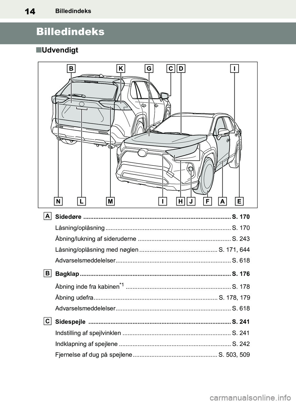 TOYOTA RAV4 2018 Brugsanvisning (in Danish) 14Billedindeks
Billedindeks
nUdvendigt
Sidedøre ....................................................................................... S. 170
Låsning/oplåsning .................................... TOYOTA RAV4 2018 Brugsanvisning (in Danish) 14Billedindeks
Billedindeks
nUdvendigt
Sidedøre ....................................................................................... S. 170
Låsning/oplåsning ....................................