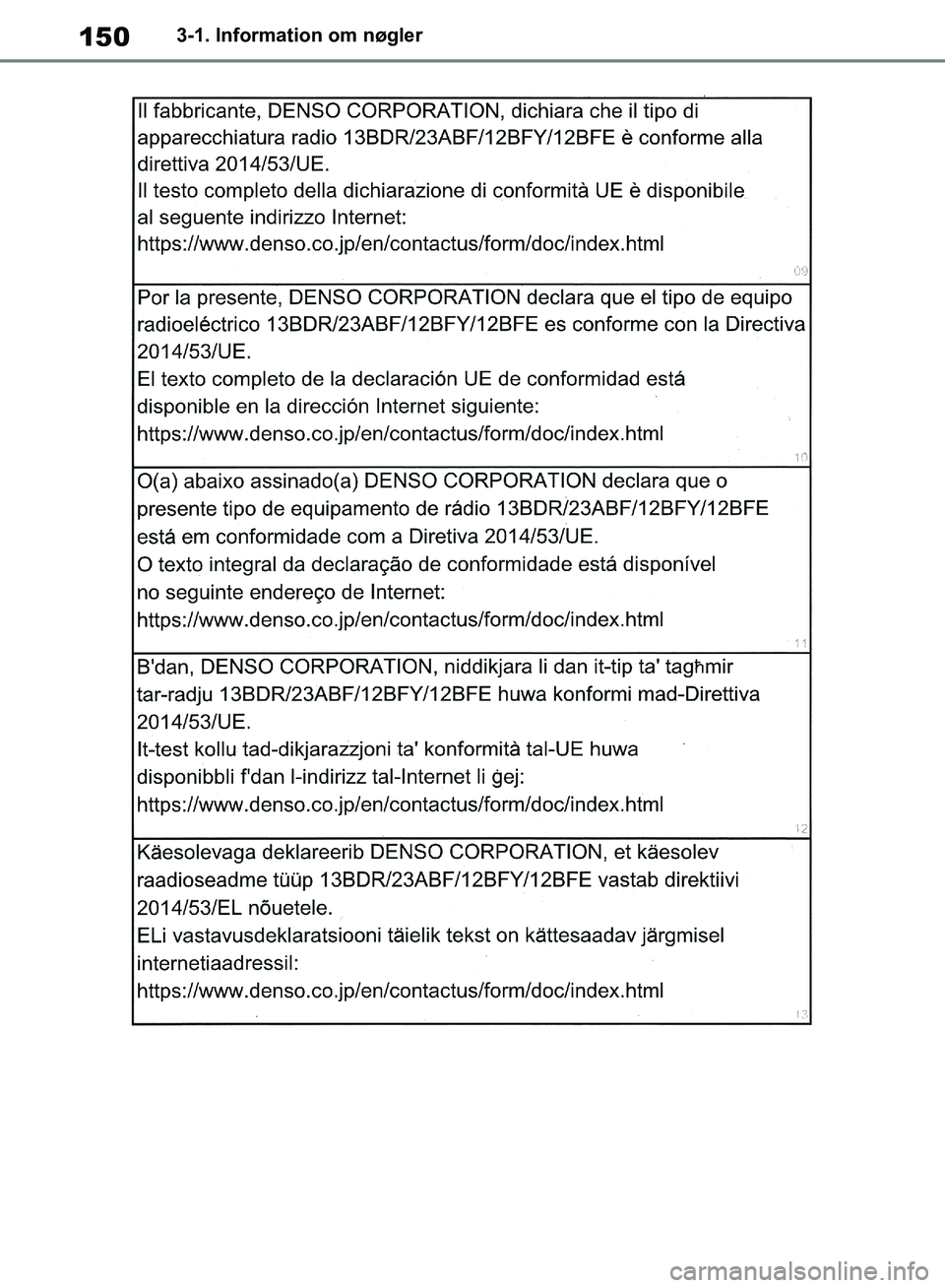 TOYOTA RAV4 2018  Brugsanvisning (in Danish) 1503-1. Information om nøgler
OM42B34DK.book  Page 150  Thursday, November 22, 2018  3:41 PM 
