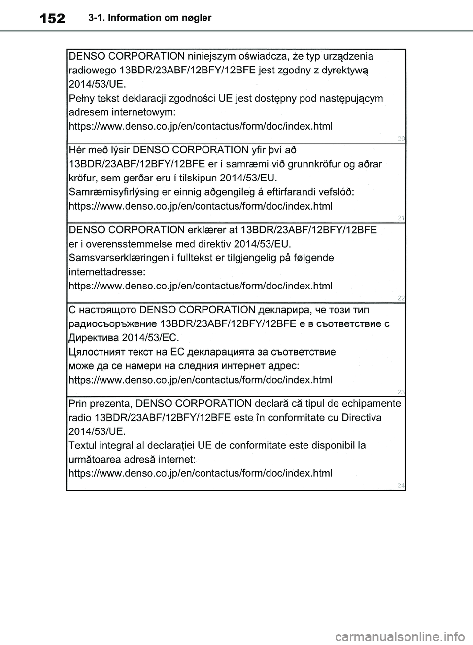 TOYOTA RAV4 2018 Brugsanvisning (in Danish) 1523-1. Information om nøgler
OM42B34DK.book Page 152 Thursday, November 22, 2018 3:41 PM TOYOTA RAV4 2018 Brugsanvisning (in Danish) 1523-1. Information om nøgler
OM42B34DK.book Page 152 Thursday, November 22, 2018 3:41 PM