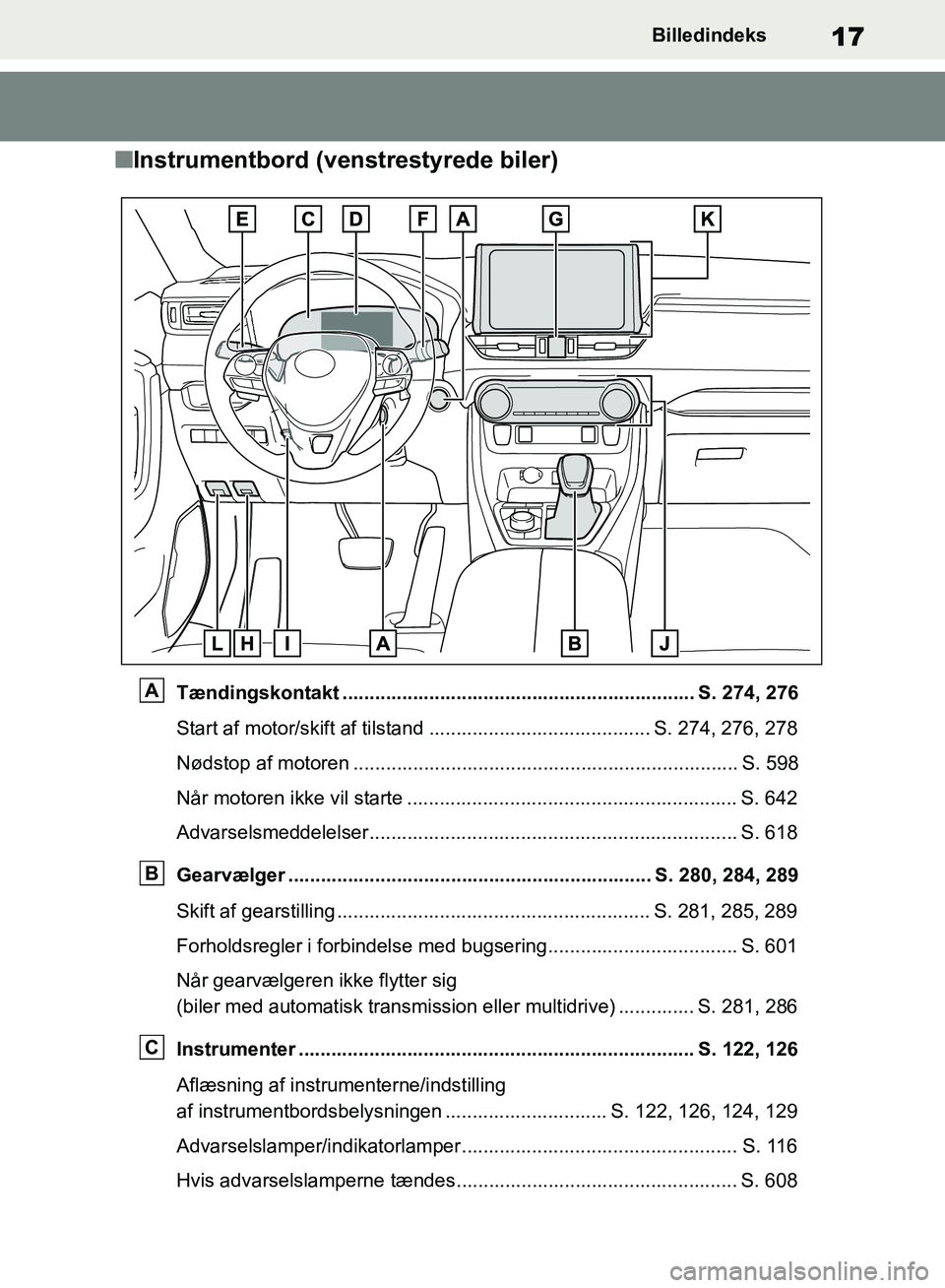 TOYOTA RAV4 2018 Brugsanvisning (in Danish) 17Billedindeks
nInstrumentbord (venstrestyrede biler)
Tændingskontakt ................................................................. S. 274, 276
Start af motor/skift af tilstand .................. TOYOTA RAV4 2018 Brugsanvisning (in Danish) 17Billedindeks
nInstrumentbord (venstrestyrede biler)
Tændingskontakt ................................................................. S. 274, 276
Start af motor/skift af tilstand ..................