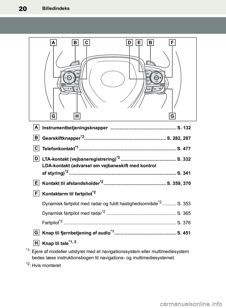 TOYOTA RAV4 2018 Brugsanvisning (in Danish) 20Billedindeks
Instrumentbetjeningsknapper ................................................... S. 132
Gearskiftknapper
*2............................................................... S. 282, 287
Tel TOYOTA RAV4 2018 Brugsanvisning (in Danish) 20Billedindeks
Instrumentbetjeningsknapper ................................................... S. 132
Gearskiftknapper
*2............................................................... S. 282, 287
Tel