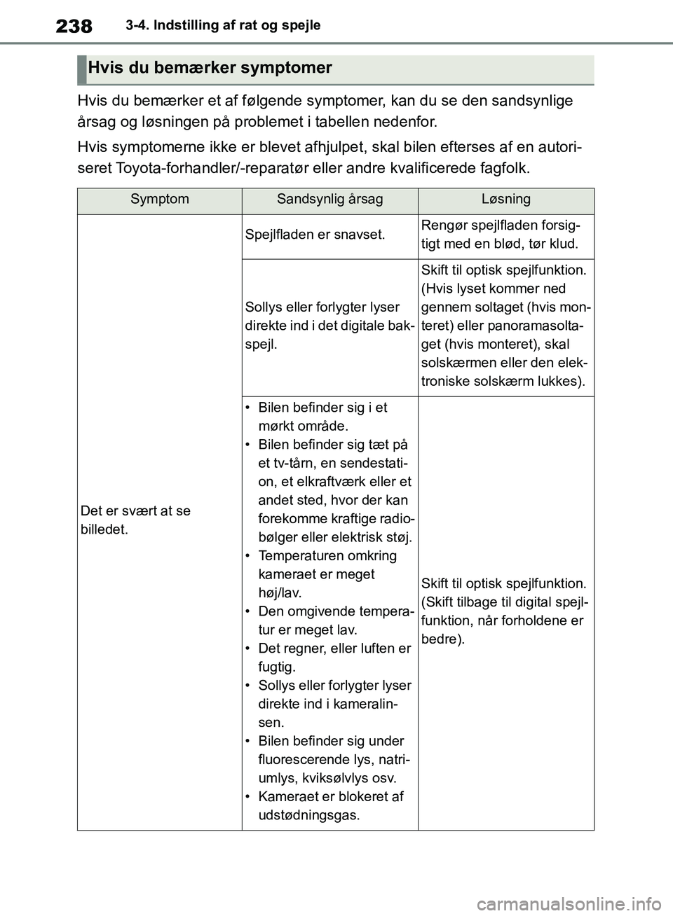 TOYOTA RAV4 2018  Brugsanvisning (in Danish) 2383-4. Indstilling af rat og spejle
Hvis du bemærker et af følgende symptomer, kan du se den sandsynlige 
årsag og løsningen på problemet i tabellen nedenfor.
Hvis symptomerne ikke er blevet afh