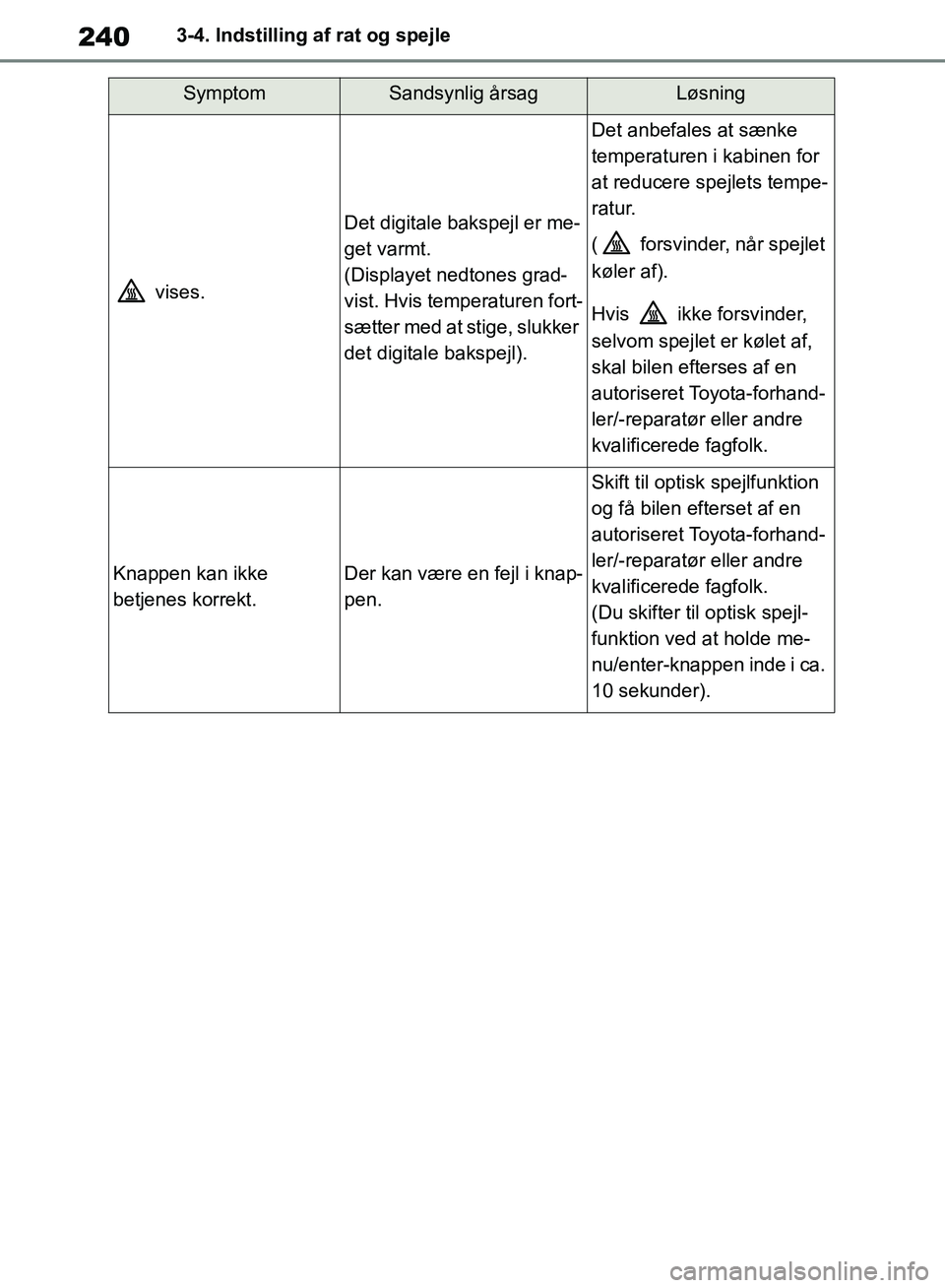 TOYOTA RAV4 2018  Brugsanvisning (in Danish) 2403-4. Indstilling af rat og spejle
 vises.
Det digitale bakspejl er me-
get varmt.
(Displayet nedtones grad-
vist. Hvis temperaturen fort-
sætter med at stige, slukker 
det digitale bakspejl).
Det 