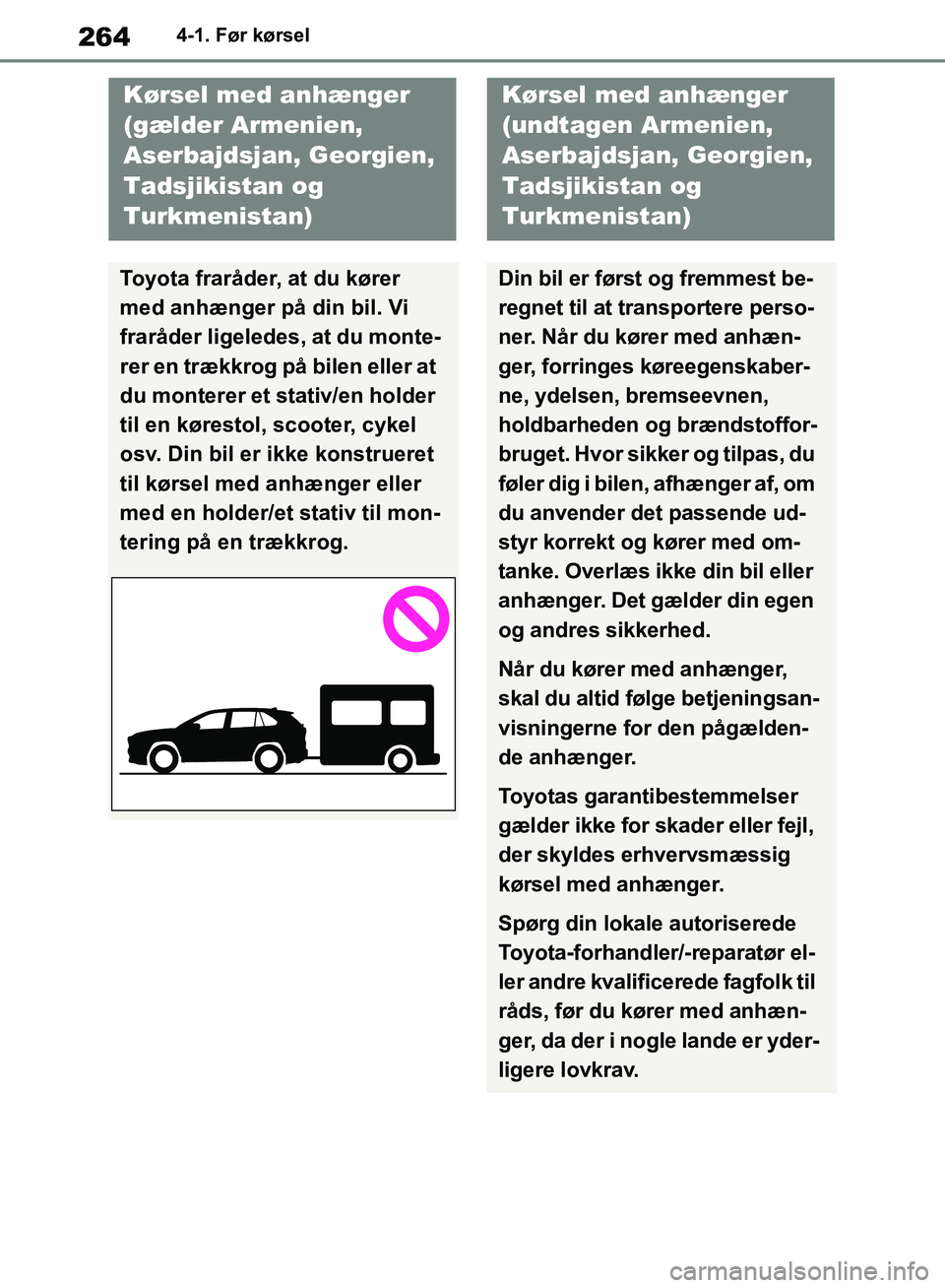 TOYOTA RAV4 2018 Brugsanvisning (in Danish) 2644-1. Før kørsel
Kørsel med anhænger
(gælder Armenien,
Aserbajdsjan, Georgien,
Tadsjikistan og
Turkmenistan)
Toyota fraråder, at du kører
med anhænger på din bil. Vi
fraråder ligeled TOYOTA RAV4 2018 Brugsanvisning (in Danish) 2644-1. Før kørsel
Kørsel med anhænger
(gælder Armenien,
Aserbajdsjan, Georgien,
Tadsjikistan og
Turkmenistan)
Toyota fraråder, at du kører
med anhænger på din bil. Vi
fraråder ligeled