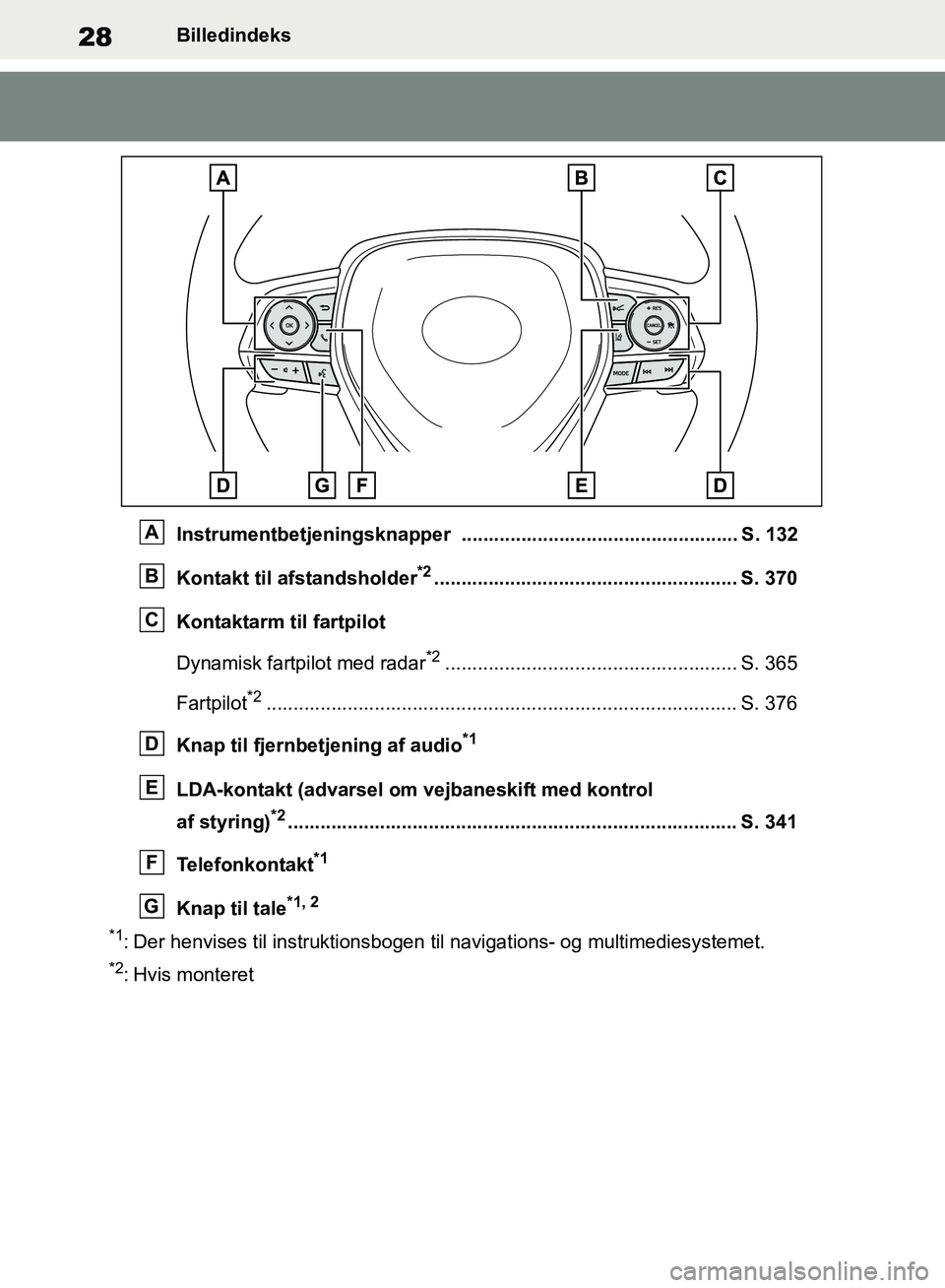 TOYOTA RAV4 2018 Brugsanvisning (in Danish) 28Billedindeks
Instrumentbetjeningsknapper ................................................... S. 132
Kontakt til afstandsholder
*2........................................................ S. 370
Konta TOYOTA RAV4 2018 Brugsanvisning (in Danish) 28Billedindeks
Instrumentbetjeningsknapper ................................................... S. 132
Kontakt til afstandsholder
*2........................................................ S. 370
Konta