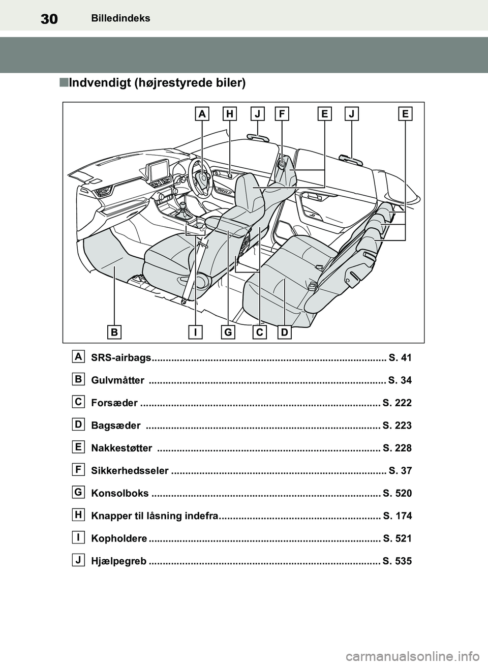 TOYOTA RAV4 2018  Brugsanvisning (in Danish) 30Billedindeks
nIndvendigt (højrestyrede biler)
SRS-airbags.................................................................................... S. 41
Gulvmåtter .....................................