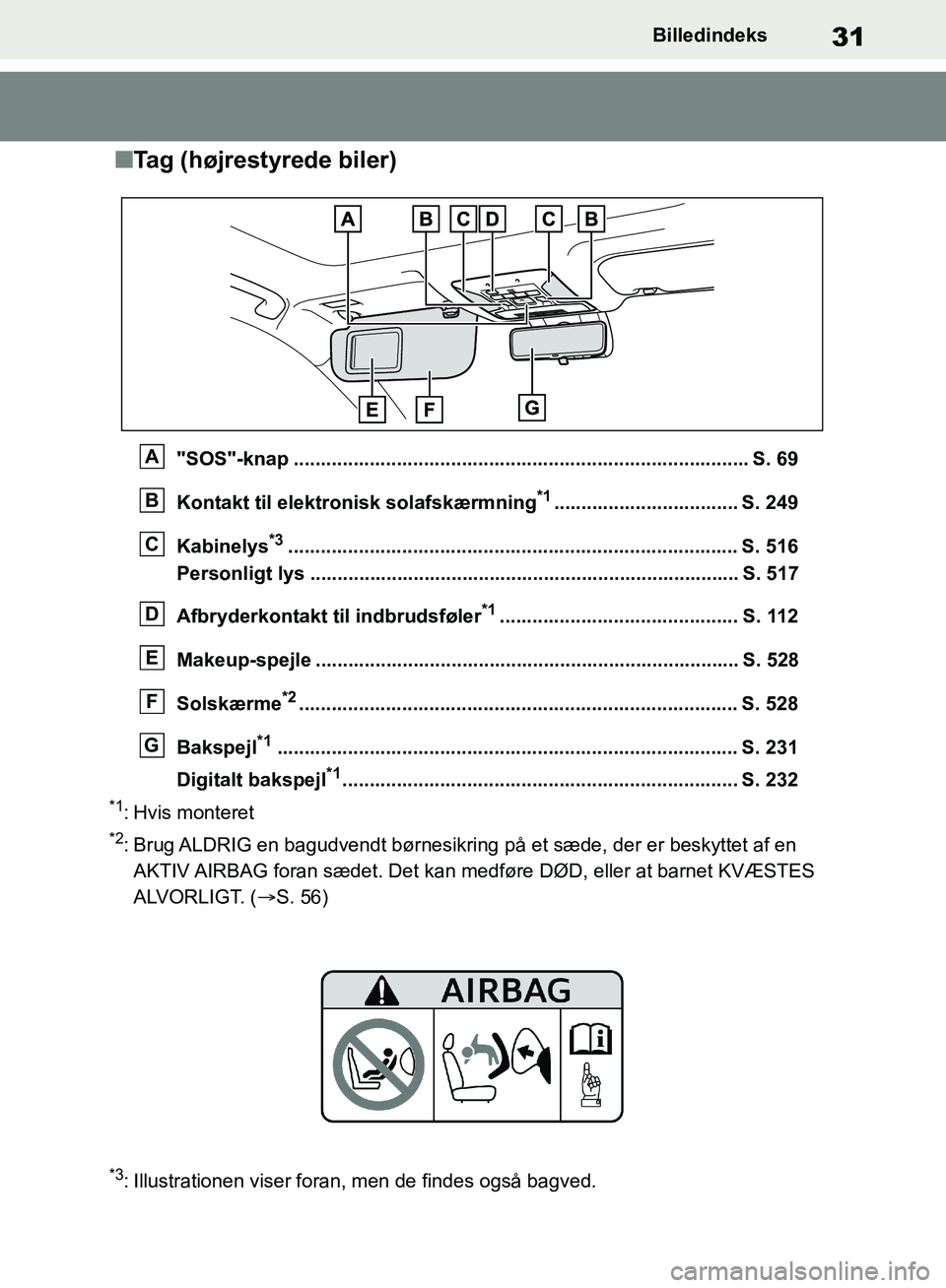 TOYOTA RAV4 2018  Brugsanvisning (in Danish) 31Billedindeks
nTag (højrestyrede biler)
"SOS"-knap .................................................................................... S. 69
Kontakt til elektronisk solafskærmning
*1..............