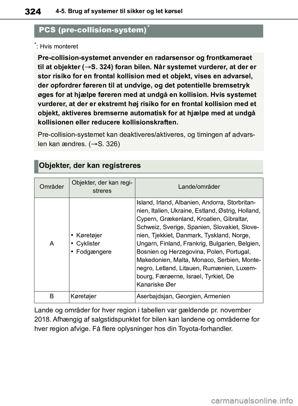 TOYOTA RAV4 2018 Brugsanvisning (in Danish) 3244-5. Brug af systemer til sikker og let kørsel
*: Hvis monteret
Lande og områder for hver region i tabellen var gældende pr. november
2018. Afhængig af salgstidspunktet for bilen kan landene o TOYOTA RAV4 2018 Brugsanvisning (in Danish) 3244-5. Brug af systemer til sikker og let kørsel
*: Hvis monteret
Lande og områder for hver region i tabellen var gældende pr. november
2018. Afhængig af salgstidspunktet for bilen kan landene o