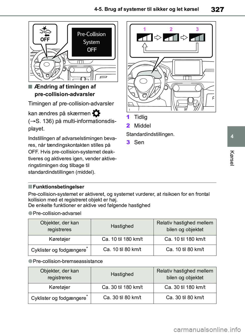 TOYOTA RAV4 2018 Brugsanvisning (in Danish) 327
4
4-5. Brug af systemer til sikker og let kørsel
Kørsel
nÆndring af timingen af
pre-collision-advarsler
Timingen af pre-collision-advarsler
kan ændres på skærmen
( S. 136) på multi TOYOTA RAV4 2018 Brugsanvisning (in Danish) 327
4
4-5. Brug af systemer til sikker og let kørsel
Kørsel
nÆndring af timingen af
pre-collision-advarsler
Timingen af pre-collision-advarsler
kan ændres på skærmen
( S. 136) på multi