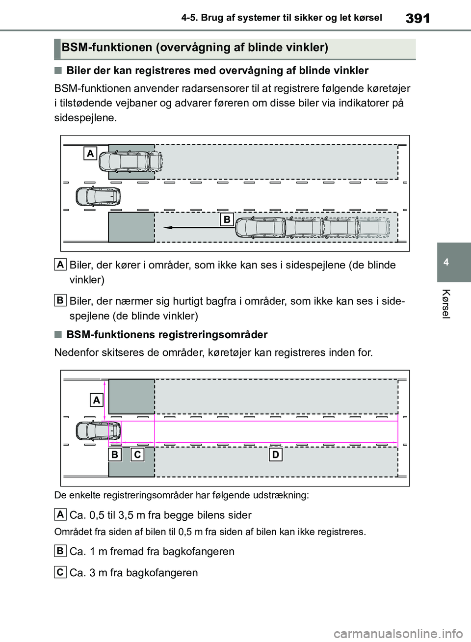 TOYOTA RAV4 2018 Brugsanvisning (in Danish) 391
4
4-5. Brug af systemer til sikker og let kørsel
Kørsel
nBiler der kan registreres med overvågning af blinde vinkler
BSM-funktionen anvender radarsensorer til at registrere følgende køretøje TOYOTA RAV4 2018 Brugsanvisning (in Danish) 391
4
4-5. Brug af systemer til sikker og let kørsel
Kørsel
nBiler der kan registreres med overvågning af blinde vinkler
BSM-funktionen anvender radarsensorer til at registrere følgende køretøje