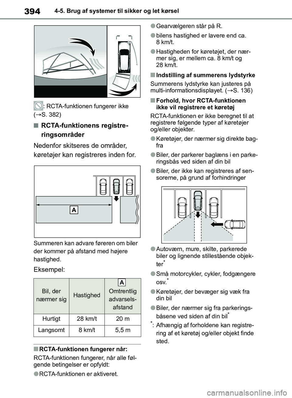 TOYOTA RAV4 2018 Brugsanvisning (in Danish) 3944-5. Brug af systemer til sikker og let kørsel
: RCTA-funktionen fungerer ikke
(S. 382)
nRCTA-funktionens registre-
ringsområder
Nedenfor skitseres de områder,
køretøjer kan registreres i TOYOTA RAV4 2018 Brugsanvisning (in Danish) 3944-5. Brug af systemer til sikker og let kørsel
: RCTA-funktionen fungerer ikke
(S. 382)
nRCTA-funktionens registre-
ringsområder
Nedenfor skitseres de områder,
køretøjer kan registreres i