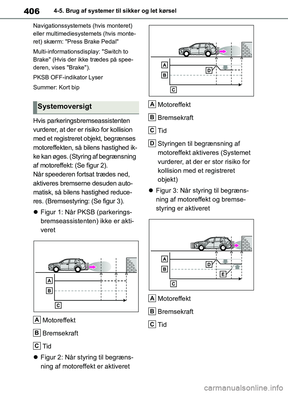 TOYOTA RAV4 2018  Brugsanvisning (in Danish) 4064-5. Brug af systemer til sikker og let kørsel
Navigationssystemets (hvis monteret) 
eller multimediesyst emets (hvis monte-
ret) skærm: "Press Brake Pedal"
Multi-informationsdisplay: "Switch to 