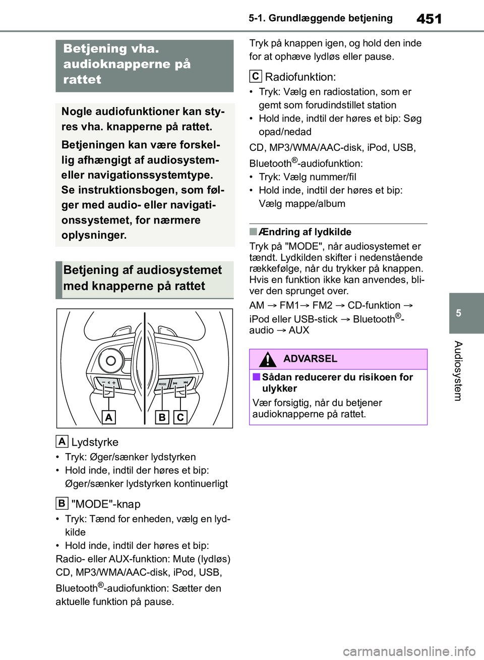 TOYOTA RAV4 2018  Brugsanvisning (in Danish) 451
5
5-1. Grundlæggende betjening
Audiosystem
Lydstyrke
• Tryk: Øger/sænker lydstyrken
• Hold inde, indtil der høres et bip: 
Øger/sænker lydstyrken kontinuerligt
"MODE"-knap
• Tryk: Tæn