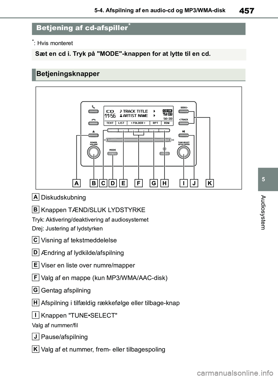 TOYOTA RAV4 2018  Brugsanvisning (in Danish) 457
5
5-4. Afspilning af en audio-cd og MP3/WMA-disk
Audiosystem
5-4.Afspilning af en audio-cd og MP3/WMA-disk
*: Hvis monteret
Diskudskubning
Knappen TÆND/SLUK LYDSTYRKE
Tryk: Aktivering/deaktiverin