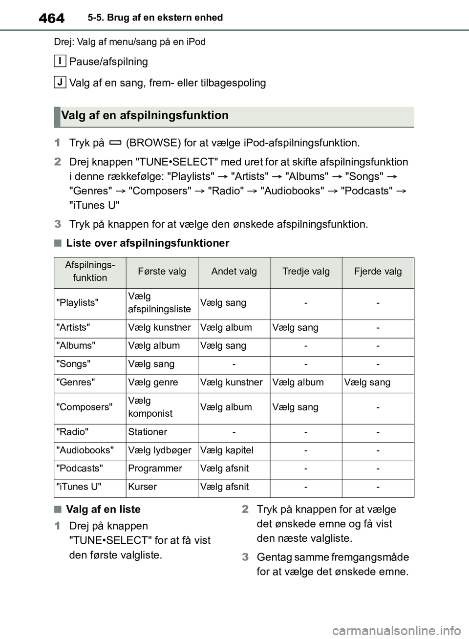 TOYOTA RAV4 2018  Brugsanvisning (in Danish) 4645-5. Brug af en ekstern enhed
Drej: Valg af menu/sang på en iPod
Pause/afspilning
Valg af en sang, frem- eller tilbagespoling
1 Tryk på   (BROWSE) for at vælge iPod-afspilningsfunktion.
2 Drej k