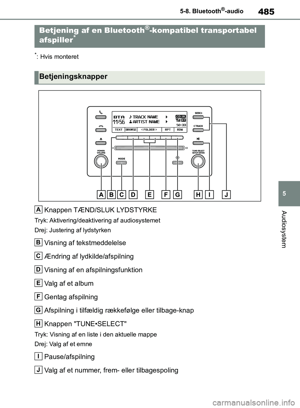 TOYOTA RAV4 2018 Brugsanvisning (in Danish) 485
5
5-8. Bluetooth
®-audio
Audiosystem
5-8.Bluetooth®-audio
*: Hvis monteret
Knappen TÆND/SLUK LYDSTYRKE
Tryk: Aktivering/deaktivering af audiosystemet
Drej: Justering af lydstyrken
Visning af TOYOTA RAV4 2018 Brugsanvisning (in Danish) 485
5
5-8. Bluetooth
®-audio
Audiosystem
5-8.Bluetooth®-audio
*: Hvis monteret
Knappen TÆND/SLUK LYDSTYRKE
Tryk: Aktivering/deaktivering af audiosystemet
Drej: Justering af lydstyrken
Visning af