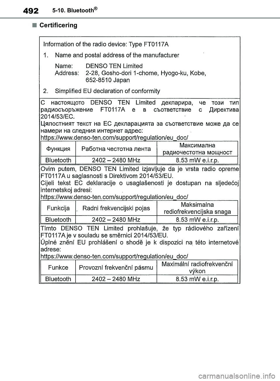 TOYOTA RAV4 2018  Brugsanvisning (in Danish) 4925-10. Bluetooth®
nCertificering
OM42B34DK.book  Page 492  Thursday, November 22, 2018  3:41 PM 
