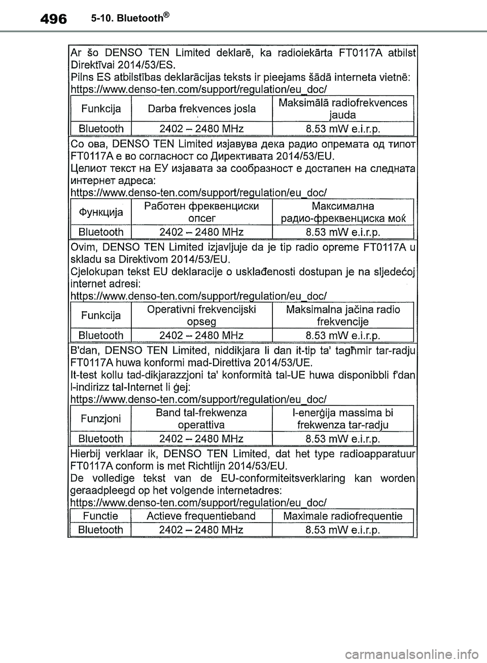 TOYOTA RAV4 2018  Brugsanvisning (in Danish) 4965-10. Bluetooth®
OM42B34DK.book  Page 496  Thursday, November 22, 2018  3:41 PM 