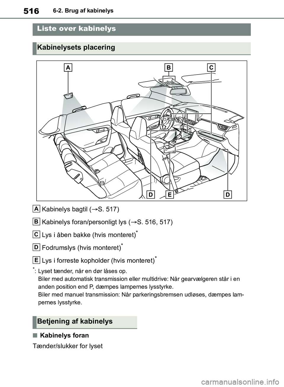 TOYOTA RAV4 2018 Brugsanvisning (in Danish) 5166-2. Brug af kabinelys
6-2.Brug af kabinelys
Kabinelys bagtil (S. 517)
Kabinelys foran/personligt lys ( S. 516, 517)
Lys i åben bakke (hvis monteret)
*
Fodrumslys (hvis monteret)*
Lys i forr TOYOTA RAV4 2018 Brugsanvisning (in Danish) 5166-2. Brug af kabinelys
6-2.Brug af kabinelys
Kabinelys bagtil (S. 517)
Kabinelys foran/personligt lys ( S. 516, 517)
Lys i åben bakke (hvis monteret)
*
Fodrumslys (hvis monteret)*
Lys i forr