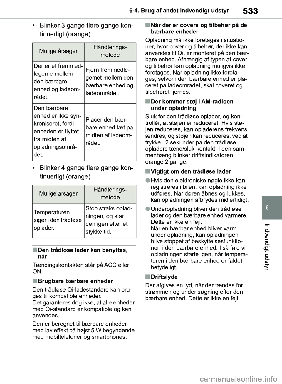 TOYOTA RAV4 2018  Brugsanvisning (in Danish) 533
6
6-4. Brug af andet indvendigt udstyr
Indvendigt udstyr
• Blinker 3 gange flere gange kon-
tinuerligt (orange)
• Blinker 4 gange flere gange kon- tinuerligt (orange)
nDen trådløse lader kan
