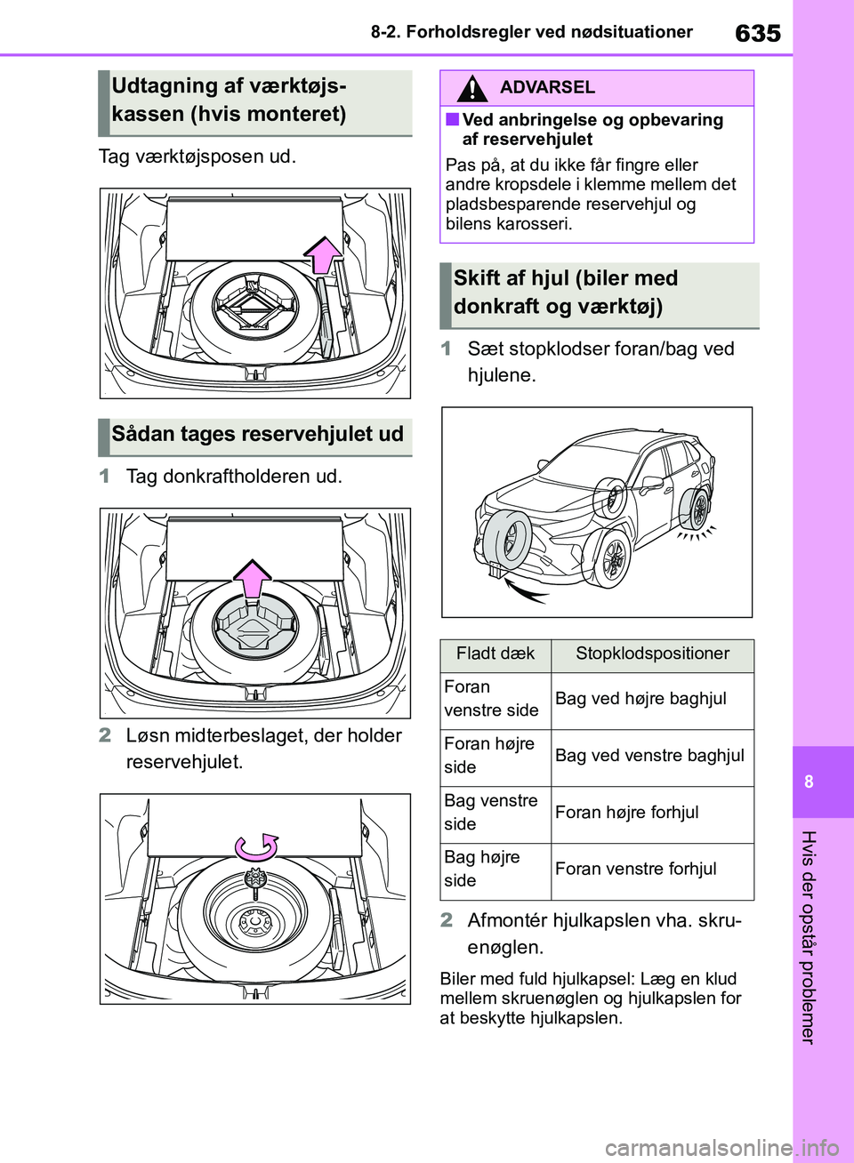 TOYOTA RAV4 2018 Brugsanvisning (in Danish) 635
8
8-2. Forholdsregler ved nødsituationer
Hvis der opstår problemer
Tag værktøjsposen ud.
1
Tag donkraftholderen ud.
2 Løsn midterbeslaget, der holder
reservehjulet. 1
Sæt stopklodser foran/ TOYOTA RAV4 2018 Brugsanvisning (in Danish) 635
8
8-2. Forholdsregler ved nødsituationer
Hvis der opstår problemer
Tag værktøjsposen ud.
1
Tag donkraftholderen ud.
2 Løsn midterbeslaget, der holder
reservehjulet. 1
Sæt stopklodser foran/