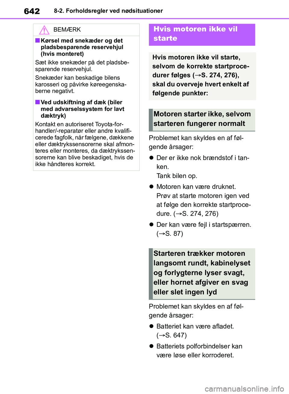 TOYOTA RAV4 2018  Brugsanvisning (in Danish) 6428-2. Forholdsregler ved nødsituationer
Problemet kan skyldes en af føl-
gende årsager:
Der er ikke nok brændstof i tan-
ken.
Tank bilen op.
 Motoren kan være druknet.
Prøv at starte  mo