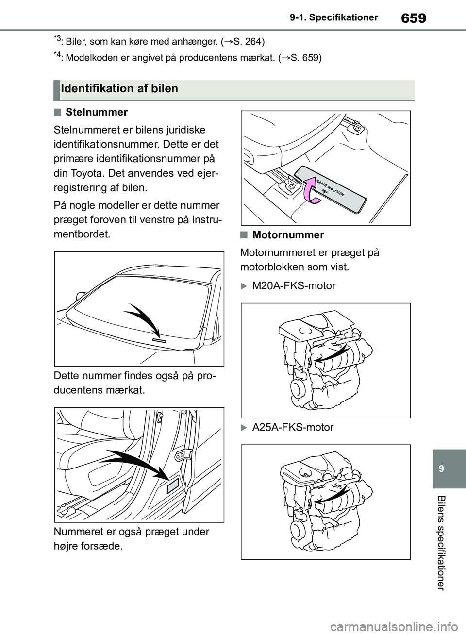 TOYOTA RAV4 2018 Brugsanvisning (in Danish) 659
9
9-1. Specifikationer
Bilens specifikationer
*3: Biler, som kan køre med anhænger. (
S. 264)
*4: Modelkoden er angivet på producentens mærkat. (S. 659)
nStelnummer
Stelnummeret er bilen TOYOTA RAV4 2018 Brugsanvisning (in Danish) 659
9
9-1. Specifikationer
Bilens specifikationer
*3: Biler, som kan køre med anhænger. (
S. 264)
*4: Modelkoden er angivet på producentens mærkat. (S. 659)
nStelnummer
Stelnummeret er bilen