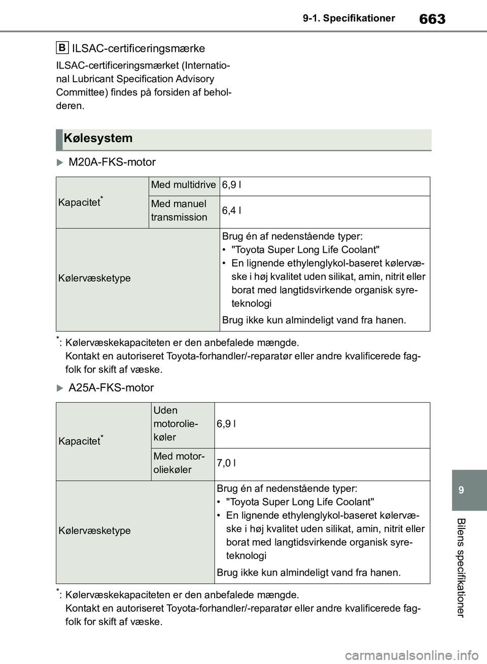 TOYOTA RAV4 2018 Brugsanvisning (in Danish) 663
9
9-1. Specifikationer
Bilens specifikationer
ILSAC-certificeringsmærke
ILSAC-certificeringsmærket (Internatio-
nal Lubricant Specification Advisory
Committee) findes på forsiden af behol-
der TOYOTA RAV4 2018 Brugsanvisning (in Danish) 663
9
9-1. Specifikationer
Bilens specifikationer
ILSAC-certificeringsmærke
ILSAC-certificeringsmærket (Internatio-
nal Lubricant Specification Advisory
Committee) findes på forsiden af behol-
der