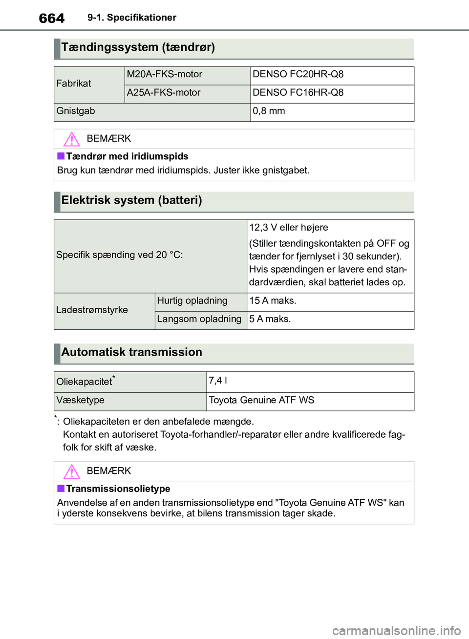 TOYOTA RAV4 2018 Brugsanvisning (in Danish) 6649-1. Specifikationer
*: Oliekapaciteten er den anbefalede mængde. Kontakt en autoriseret Toyota-forhandler/-reparatør eller andre kvalificerede fag-
folk for skift af væske.
Tændingssystem (tæ TOYOTA RAV4 2018 Brugsanvisning (in Danish) 6649-1. Specifikationer
*: Oliekapaciteten er den anbefalede mængde. Kontakt en autoriseret Toyota-forhandler/-reparatør eller andre kvalificerede fag-
folk for skift af væske.
Tændingssystem (tæ