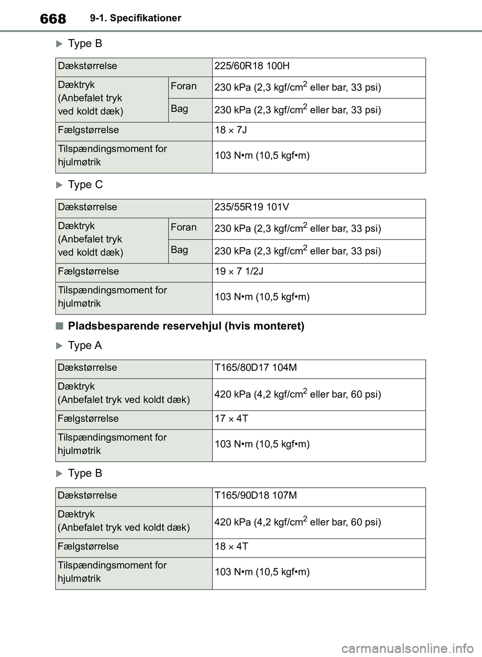 TOYOTA RAV4 2018 Brugsanvisning (in Danish) 6689-1. Specifikationer
Type B
Type C
nPladsbesparende reservehjul (hvis monteret)
Type A
Type B
Dækstørrelse225/60R18 100H
Dæktryk
(Anbefalet tryk
ved koldt dæk)Foran230 kPa (2,3 kg TOYOTA RAV4 2018 Brugsanvisning (in Danish) 6689-1. Specifikationer
Type B
Type C
nPladsbesparende reservehjul (hvis monteret)
Type A
Type B
Dækstørrelse225/60R18 100H
Dæktryk
(Anbefalet tryk
ved koldt dæk)Foran230 kPa (2,3 kg