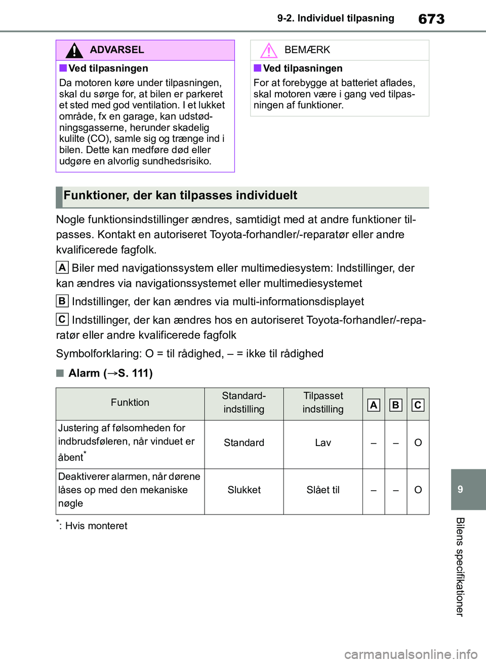 TOYOTA RAV4 2018 Brugsanvisning (in Danish) 673
9
9-2. Individu
el tilpasning
Bilens specifikationer
Nogle funktionsindstillinger ændres, samtidigt med at andre funktioner til-
passes. Kontakt en autoriseret Toyota-forhandler/-reparatør eller TOYOTA RAV4 2018 Brugsanvisning (in Danish) 673
9
9-2. Individu
el tilpasning
Bilens specifikationer
Nogle funktionsindstillinger ændres, samtidigt med at andre funktioner til-
passes. Kontakt en autoriseret Toyota-forhandler/-reparatør eller