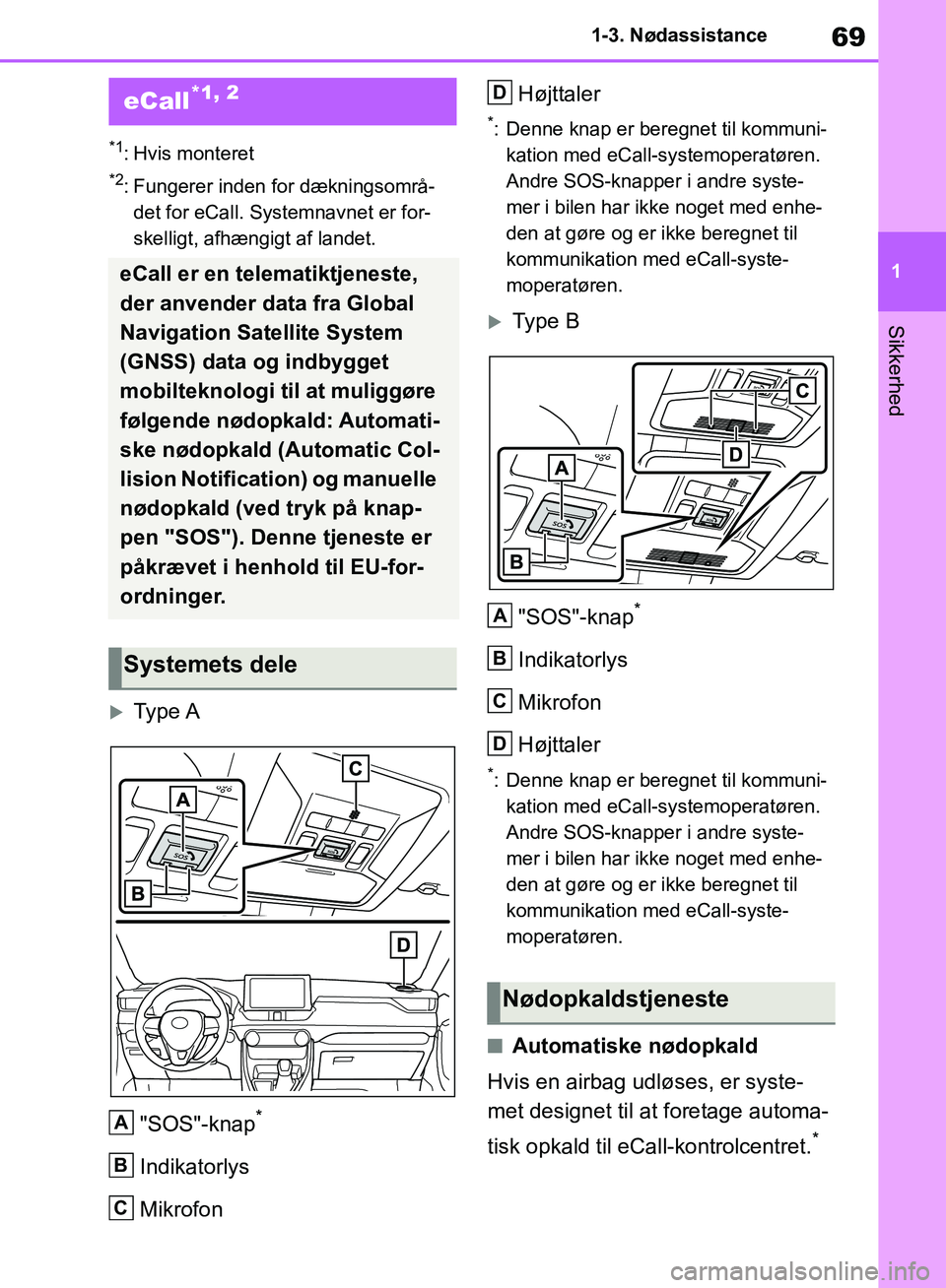 TOYOTA RAV4 2018 Brugsanvisning (in Danish) 69
1
1-3. Nødassistance
Sikkerhed
1-3.Nødassistance
*1: Hvis monteret
*2: Fungerer inden for dækningsområ-
det for eCall. Systemnavnet er for-
skelligt, afhængigt af landet.
Type A
"SOS"-knap
TOYOTA RAV4 2018 Brugsanvisning (in Danish) 69
1
1-3. Nødassistance
Sikkerhed
1-3.Nødassistance
*1: Hvis monteret
*2: Fungerer inden for dækningsområ-
det for eCall. Systemnavnet er for-
skelligt, afhængigt af landet.
Type A
"SOS"-knap