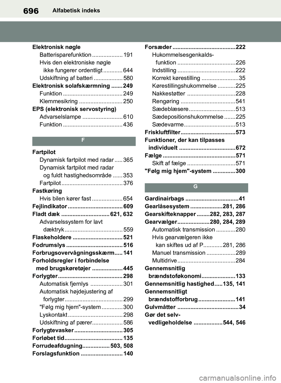 TOYOTA RAV4 2018 Brugsanvisning (in Danish) 696Alfabetisk indeks
Elektronisk nøgle Batterisparefunktion ................... 191
Hvis den elektroniske nøgle ikke fungerer ordentligt ............ 644
Udskiftning af batteri .................. 58 TOYOTA RAV4 2018 Brugsanvisning (in Danish) 696Alfabetisk indeks
Elektronisk nøgle Batterisparefunktion ................... 191
Hvis den elektroniske nøgle ikke fungerer ordentligt ............ 644
Udskiftning af batteri .................. 58