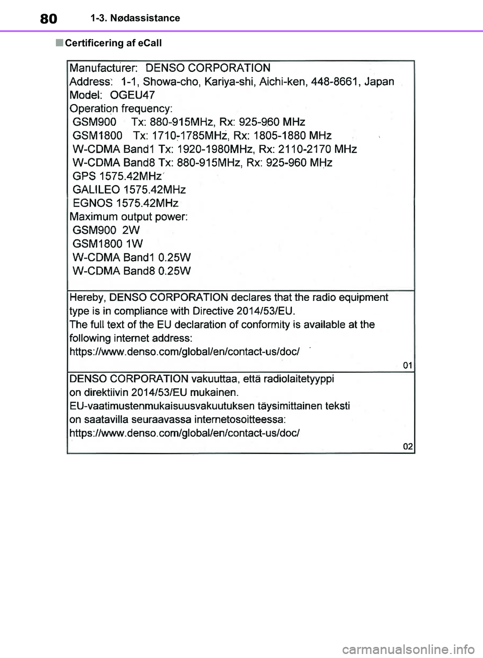 TOYOTA RAV4 2018 Brugsanvisning (in Danish) 801-3. Nødassistance
nCertificering af eCall
OM42B34DK.book Page 80 Thursday, November 22, 2018 3:41 PM TOYOTA RAV4 2018 Brugsanvisning (in Danish) 801-3. Nødassistance
nCertificering af eCall
OM42B34DK.book Page 80 Thursday, November 22, 2018 3:41 PM