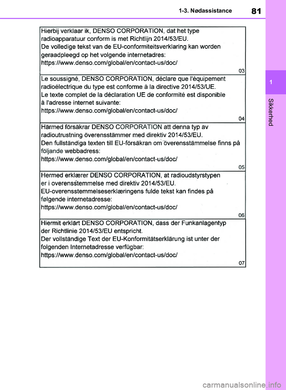 TOYOTA RAV4 2018  Brugsanvisning (in Danish) 81
1
1-3. Nødassistance
Sikkerhed
OM42B34DK.book  Page 81  Thursday, November 22, 2018  3:41 PM 